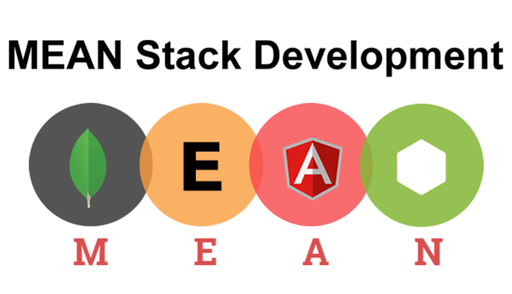 MEAN Stack.png