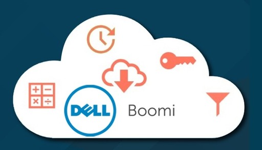 Dell Boomi.jpeg